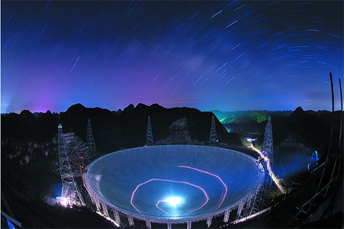 Sicon Modular UPS installed in the world largest single-caliber radio telescope