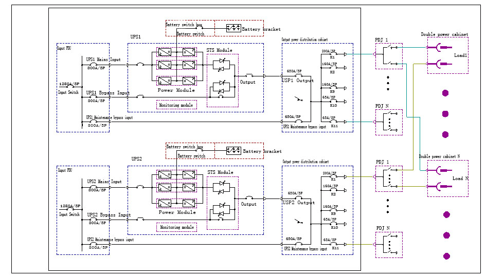 2N Power Solution