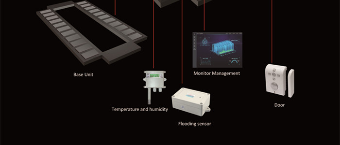 Sicon data center module-3
